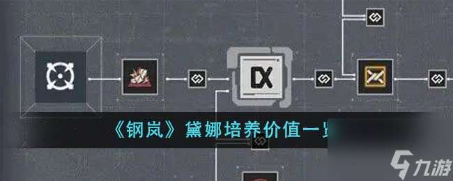 《钢岚》黛娜培养有什么用 黛娜值得练吗