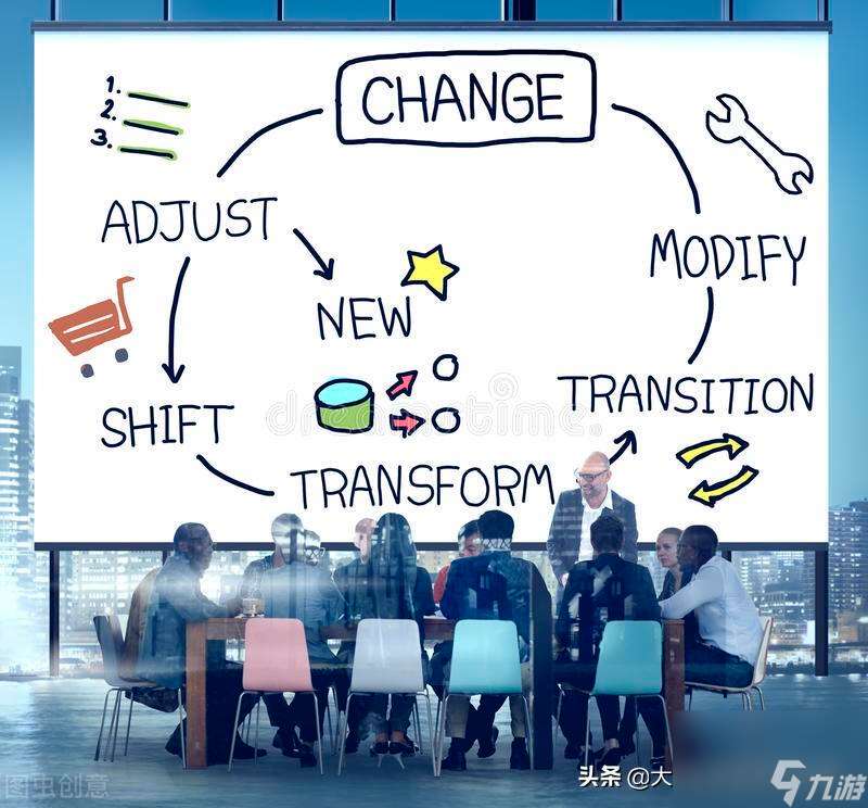 调整英文单词怎么写 调整单词有什么词组搭配  详细介绍