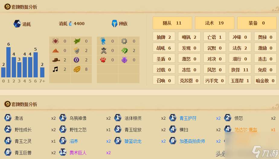 炉石传说来自大自然的力量 方丈青玉德攻略