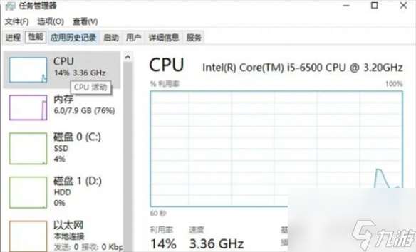 《为了吾王2》加载游戏进不去解决方法