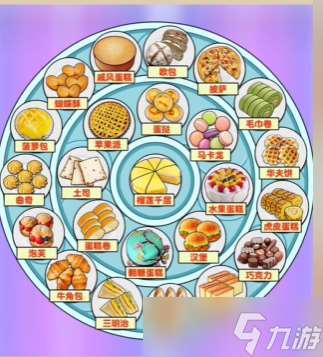 爆梗找茬王三点下午茶怎么玩