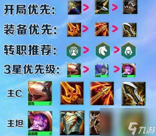 萬象物語綠熊陣容搭配推薦 打造最強綠熊陣容 讓你戰無不勝