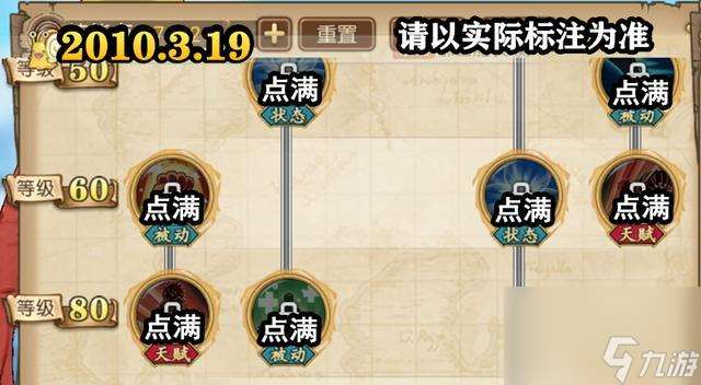《热血航海王》——以巴基为主角的燃烧意志加点推荐 掌握攻略 让你的巴基闪耀海洋的光芒