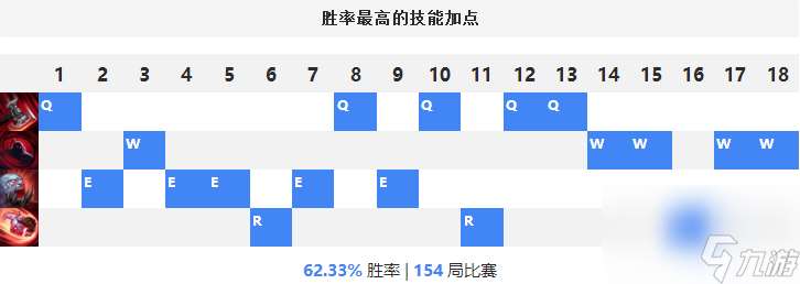 能抗能打 输出一个顶两 看看最强辅助是怎么拯救世界吧