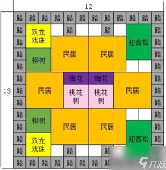 蓬萊鎮(zhèn)游戲怎么布局 最佳布局規(guī)劃圖介紹