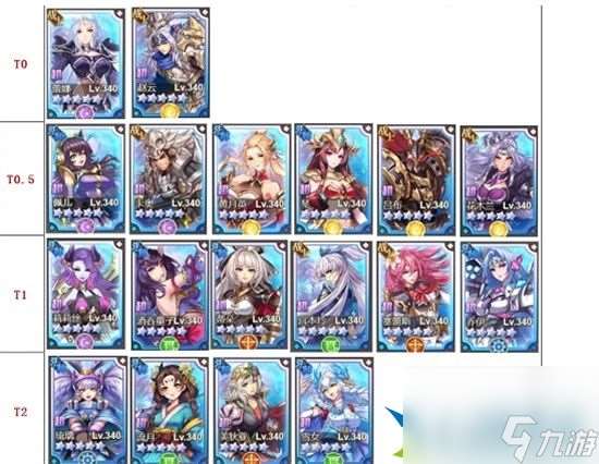 女武神之劍哪些角色更強 角色強度排行榜介紹