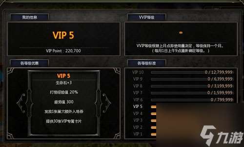 龙之谷vip官方等级消费 VIP等级系统介绍与各类特权介绍