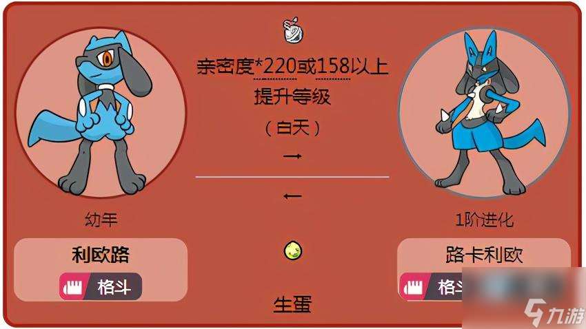 宝可梦路卡利欧怎么进化 宝可梦路卡利欧培养攻略