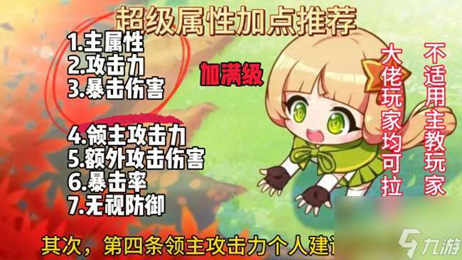 冒險島加點攻略與順序2024 超級屬性加點方案推薦