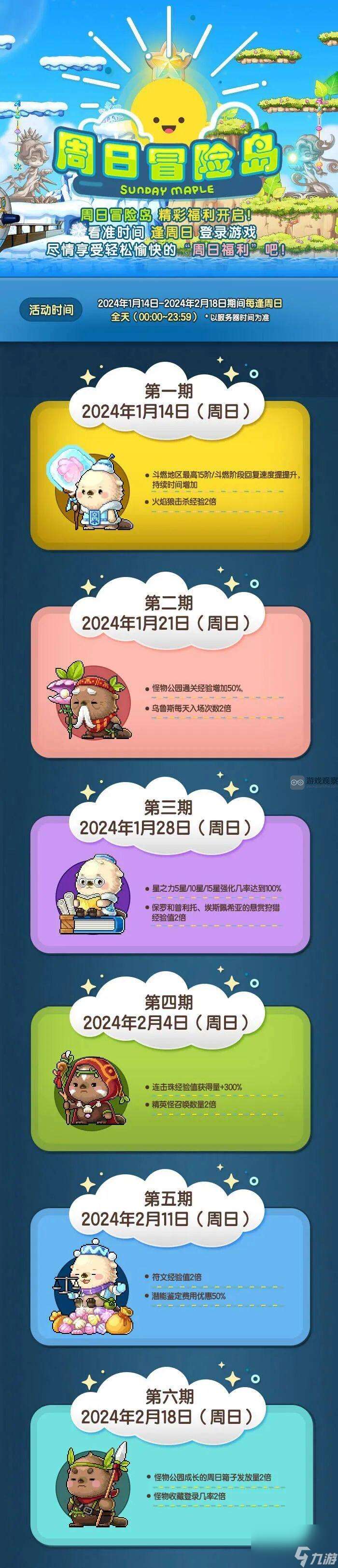 冒险岛周日活动表2024年1月介绍