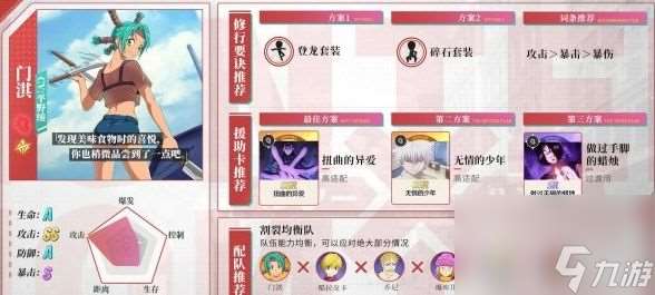 猎人启程阵容搭配攻略 最强组合搭配推荐