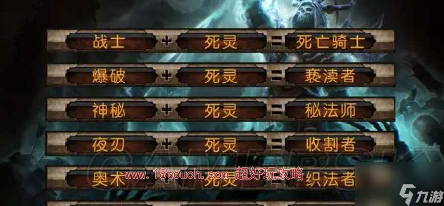恐怖黎明强势职业排行介绍 2021恐怖黎明最强职业
