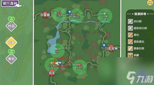 小森生活飞行点有什么用处 小森生活攻略介绍