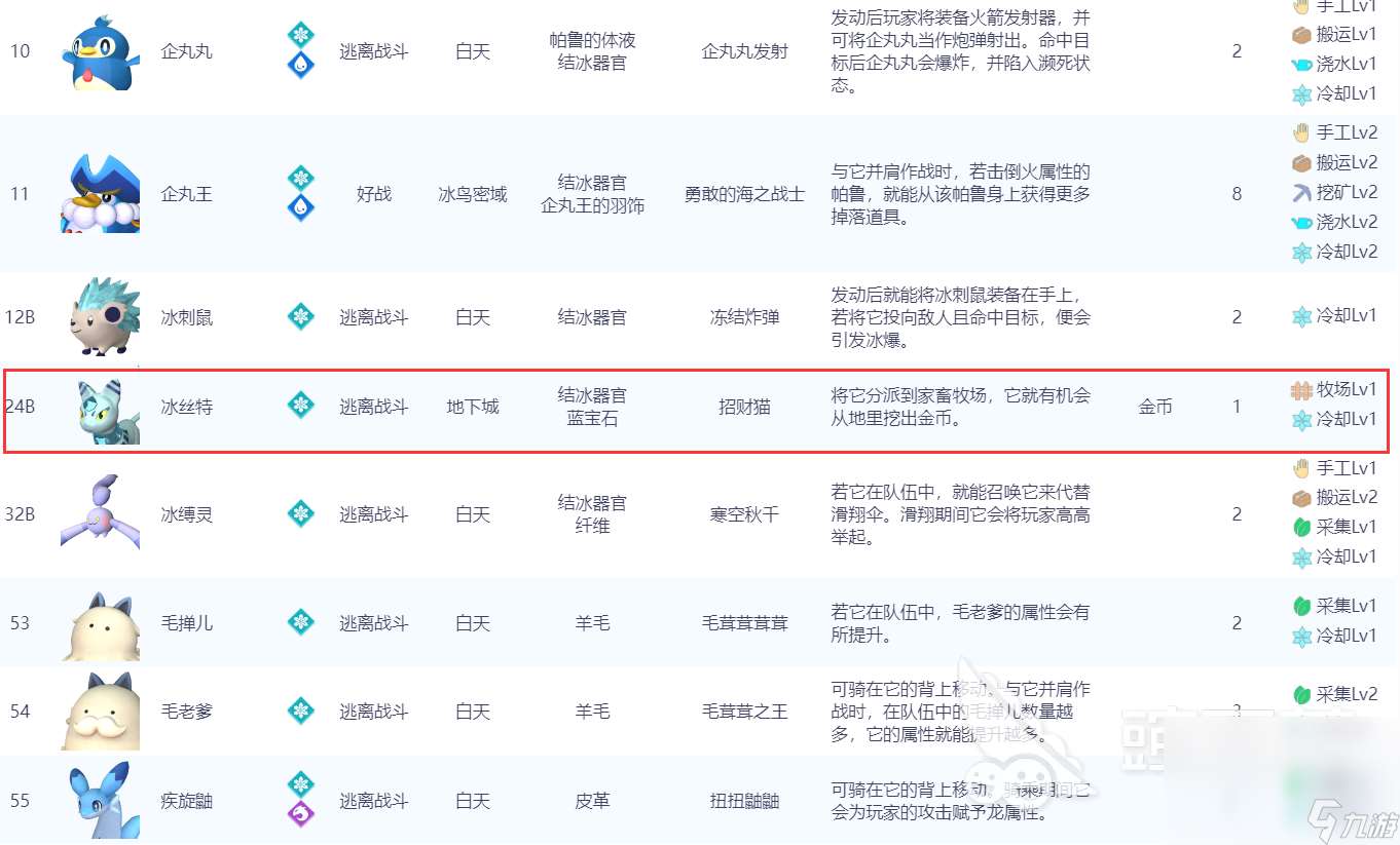 幻兽帕鲁冰斯特怎么捕捉 幻兽帕鲁冰斯特分布位置分享