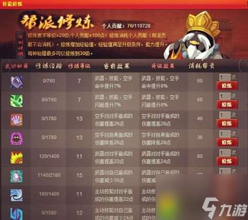 Q寵大樂斗幫派貢獻度攻略 貢獻度攻略 輕松提升 享受游戲樂趣