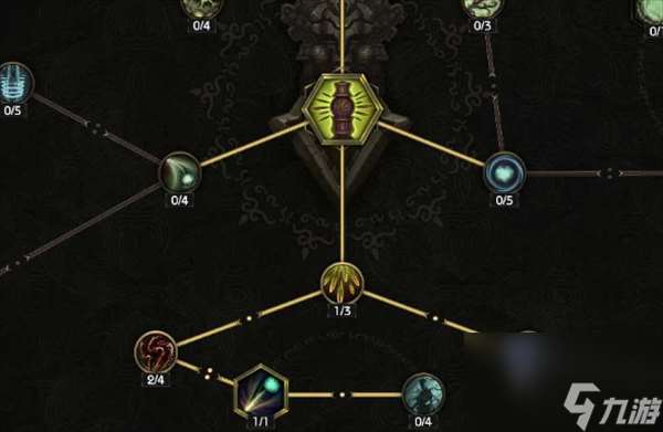 最后纪元冰刺介绍