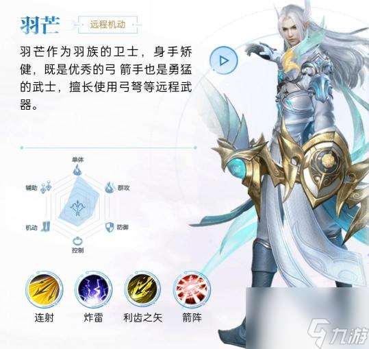 完美世界懷舊服職業(yè)排名是什么樣的