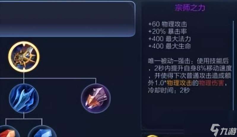 装备的唯一效果是指什么