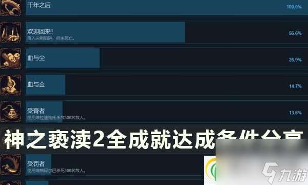 神之亵渎2成就有什么 全成就达成条件推荐