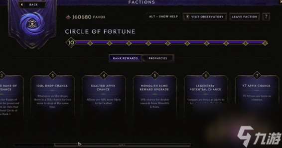 最后纪元命运之环阶级奖励介绍