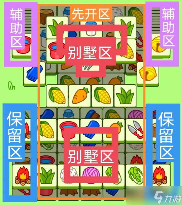 羊了個羊3.5關卡怎么通關