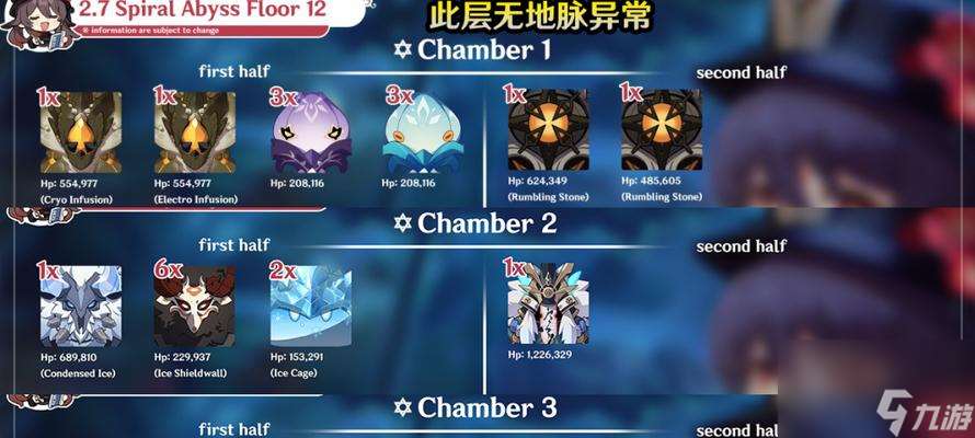 海乱鬼怎么打 掌握攻略