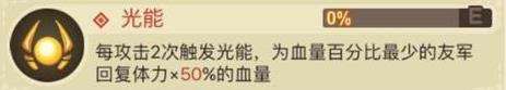 超進化物語白晝覺醒好嗎 超進化物語攻略介紹