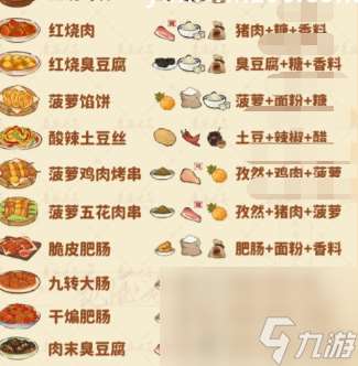 桃源深处有人家食来运转四种配料菜谱有什么 具体介绍