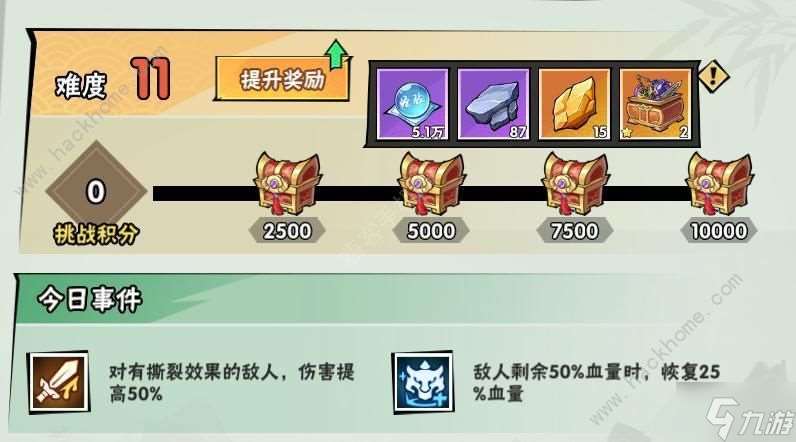 武俠大明星裝備怎么刷 裝備獲取及升階強化攻略