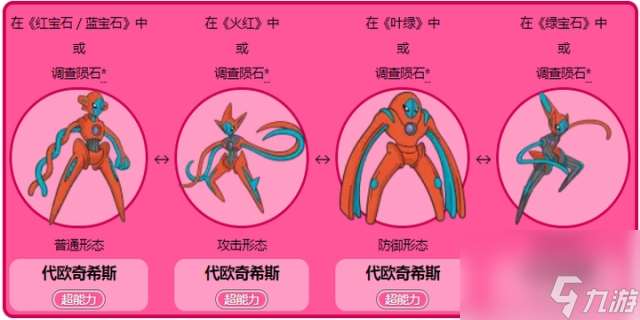代歐奇希斯怎么改變形態