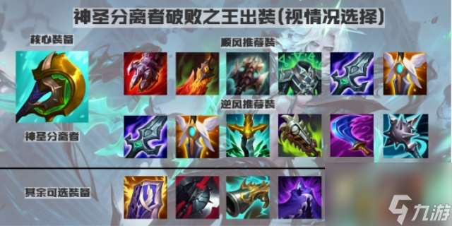 破敗之王出裝
