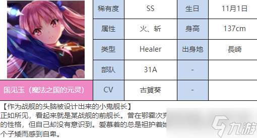 炽焰天穹SS国见玉 魔法之国的元灵 图鉴介绍