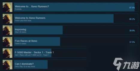 异种跑步者游戏成就介绍