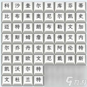 文字找茬大师篮球巨星名字连环谜题攻略