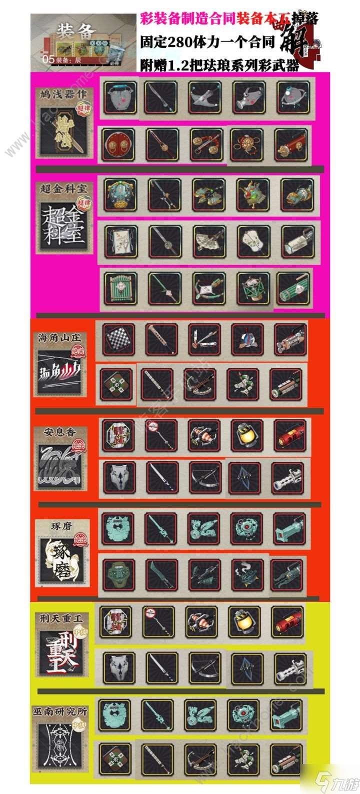 物华弥新装备制作攻略 全装备wiki图鉴介绍