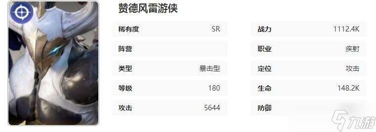 星际52区赞德角色技能属性介绍