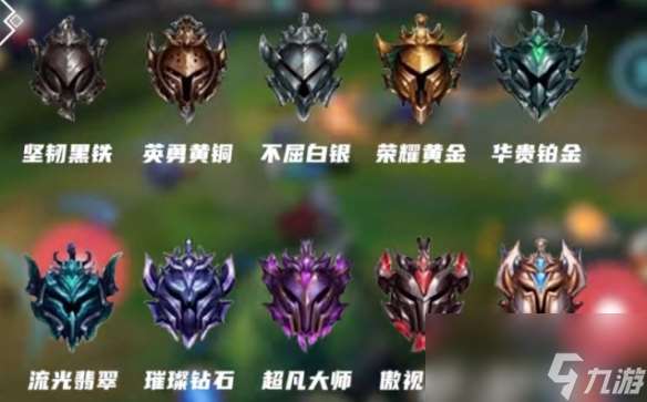 《lol》段位维护规则介绍