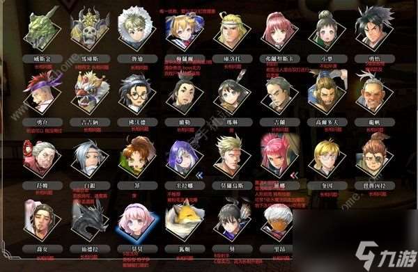 有什么适合新手的角色推荐