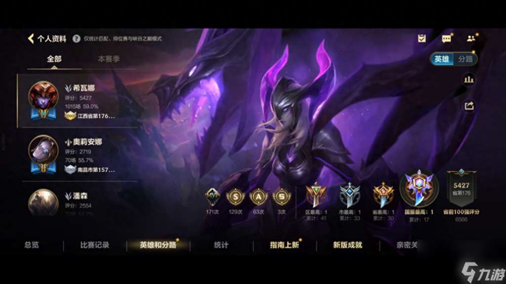 英雄联盟龙女打野怎么出装 英雄联盟龙女打野出装玩法教学