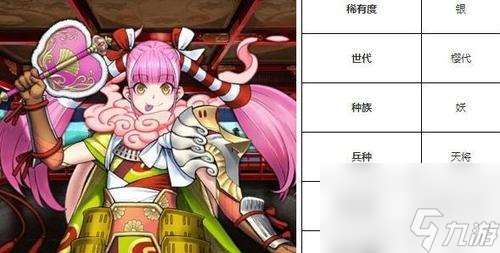 《以一血万杰八杰》生孩子玩法攻略 掌握技巧