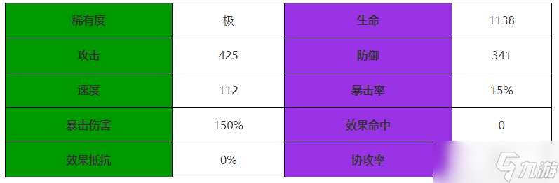 西游笔绘西行红鳞大鳞介绍