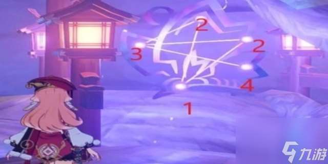 完成神樱大祓 0/3 镇守之森顺序