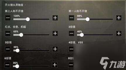 绝地求生开火镜头灵敏度怎么调 四倍镜灵敏度设置方法