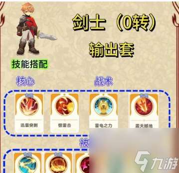 出發(fā)吧麥芬劍士技能加點(diǎn)推薦