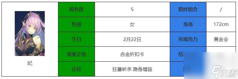 永夜降臨復蘇妃技能圖鑒介紹