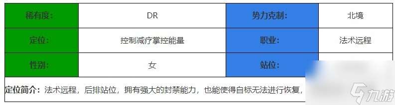 决胜之心赋灵夜影技能图鉴介绍