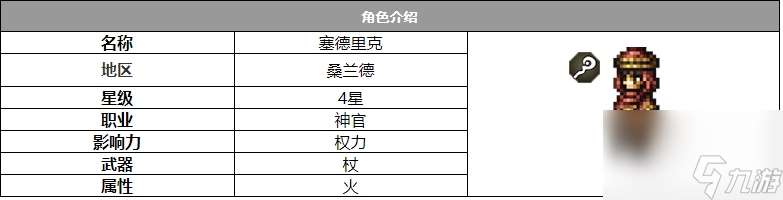 歧路旅人大陆的霸者塞德里克角色介绍