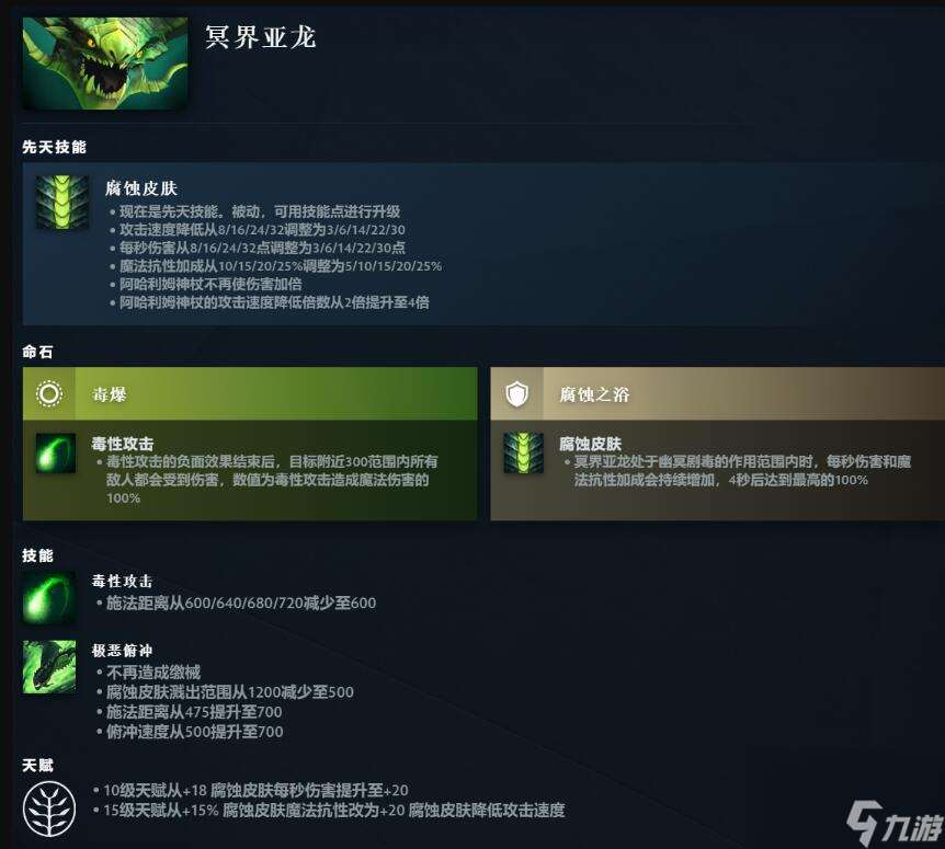 dota2冥界亚龙先天技能介绍