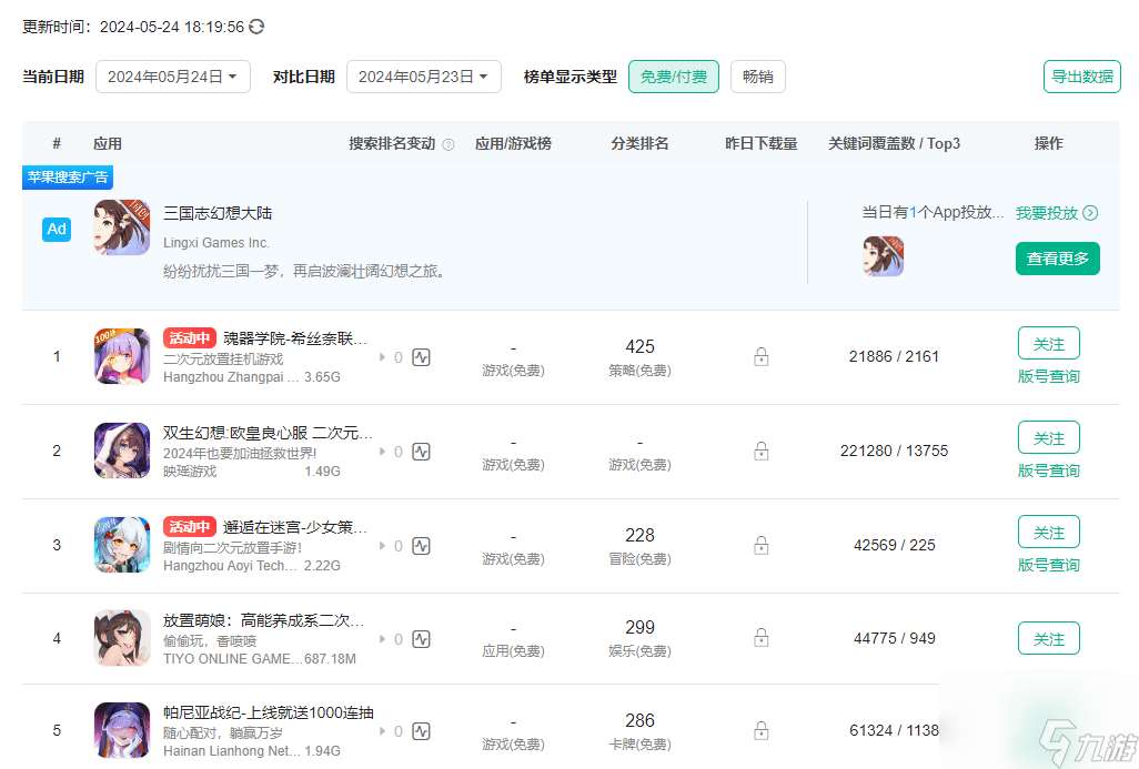 推荐五款二次元放置手游