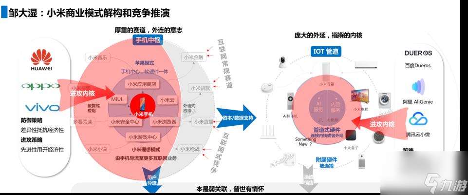 小米超神孙策技能解析——打造最强战斗机器 小米超神孙策的技能组合